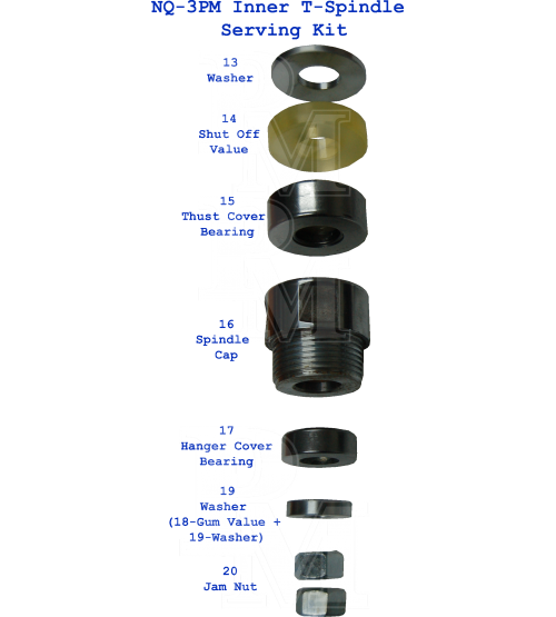 Soil NQ-3PM Inner T-Spindle Kit