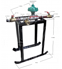 Packer Gauge Stand