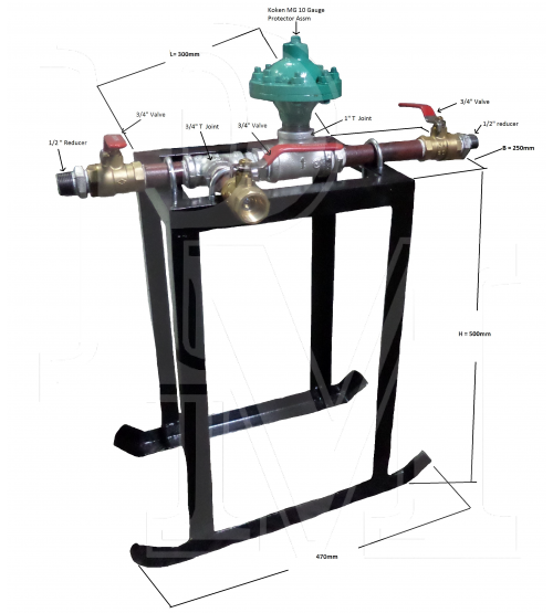 Packer Gauge Stand